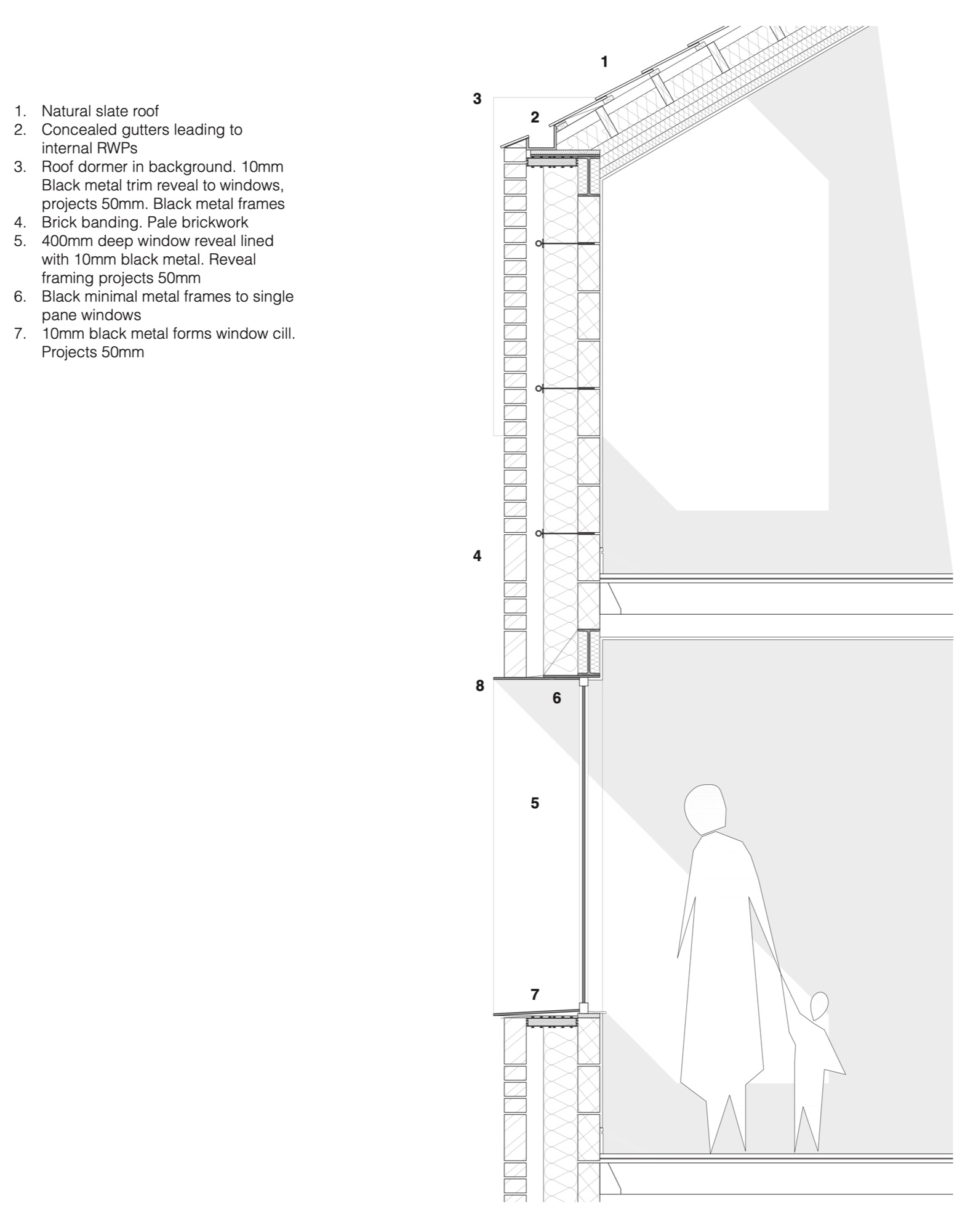 Section detail through the eaves and a first-floor window, with key
